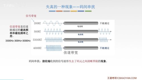 計(jì)算機(jī)網(wǎng)絡(luò)知識(shí)點(diǎn)匯總 基于王道與計(jì)算機(jī)網(wǎng)絡(luò)的安裝與維護(hù)